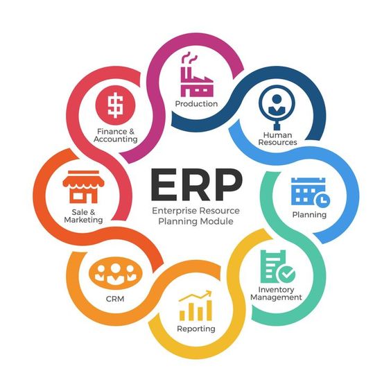 Một số chức năng quan trọng của phần mềm ERP