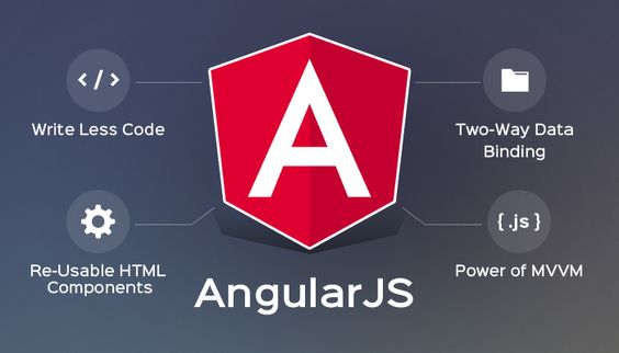 AngularJS là gì?