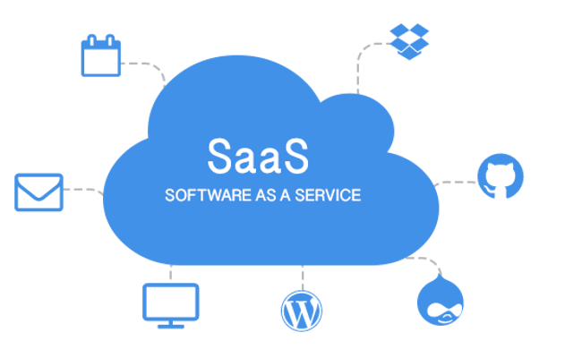 SaaS