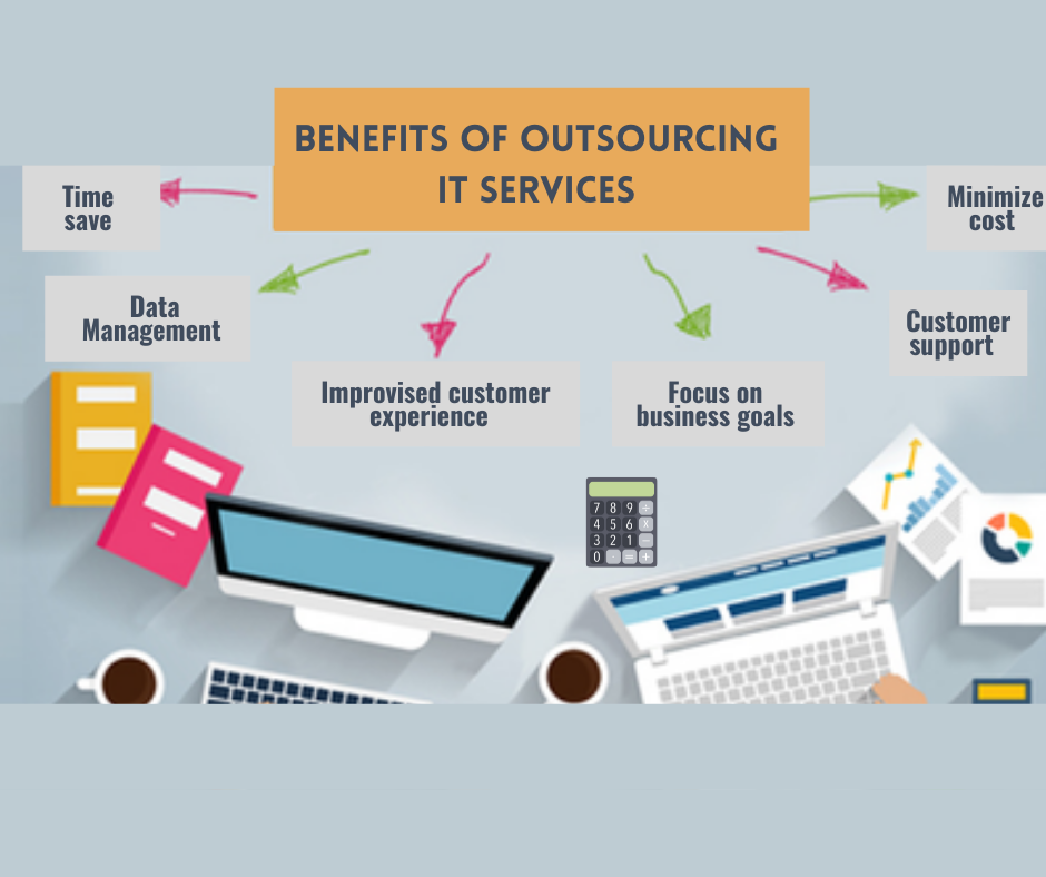 Benefits of IT Outsourcing