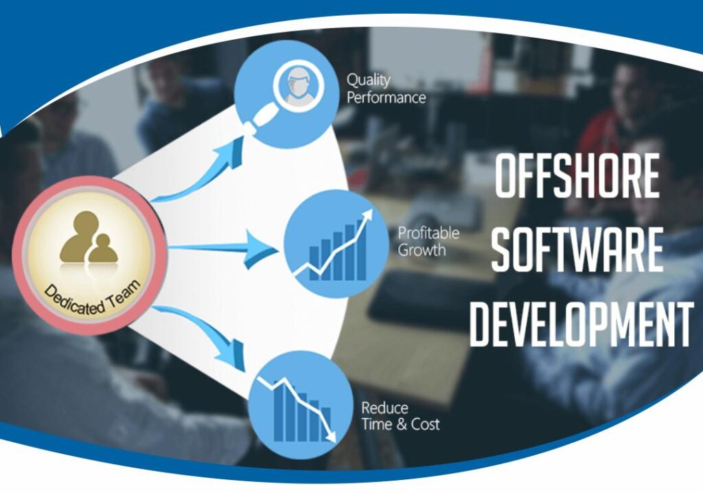 Offshore Software Development