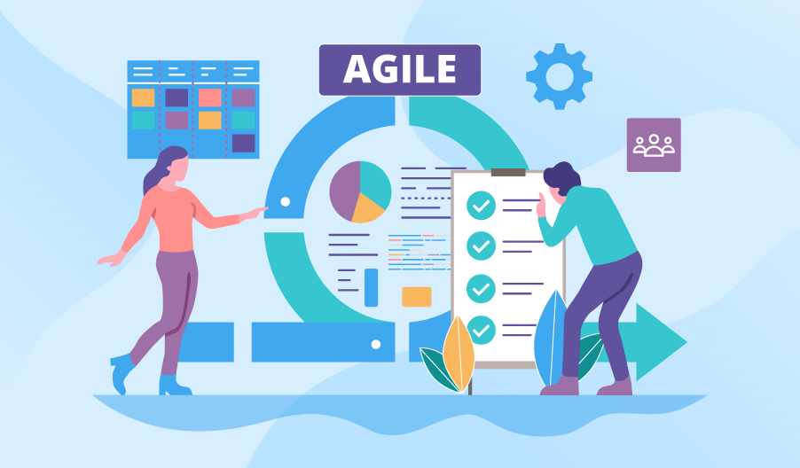 Agile Software Development