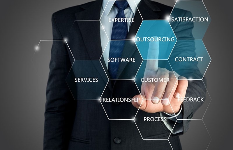 Outsourcing Software Development