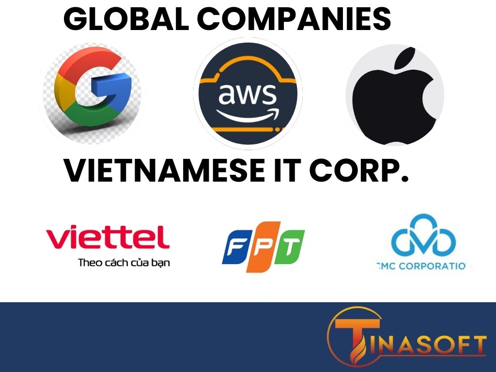 TOP IT Companies