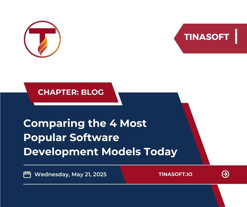 Software Development Model