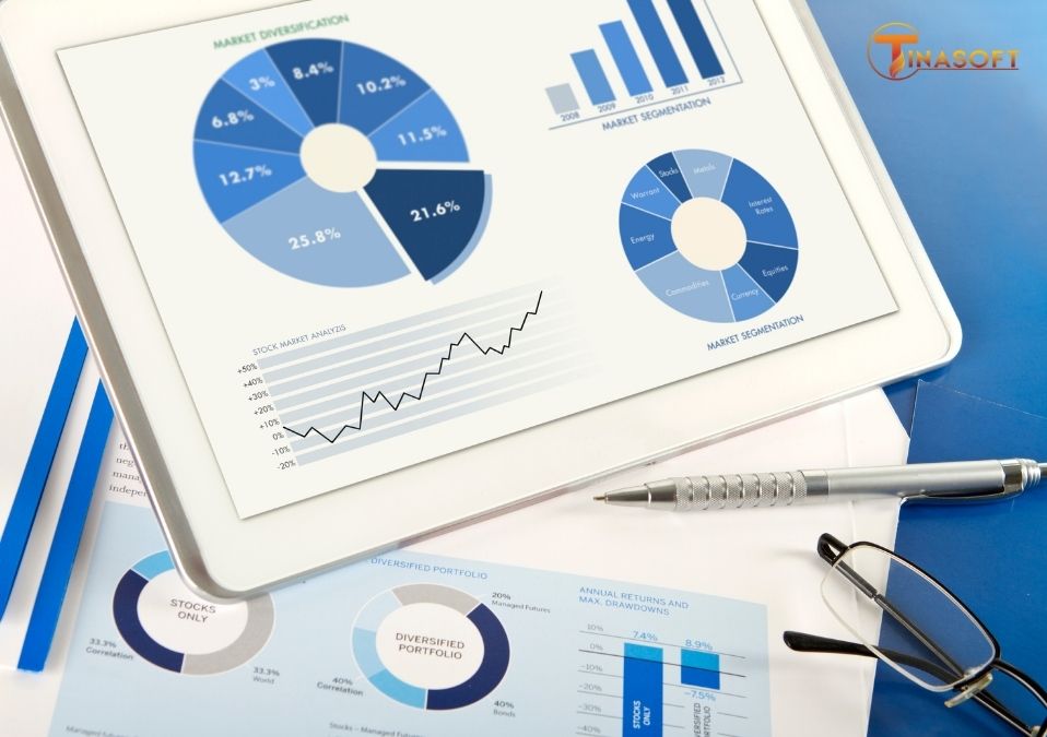 quy trình phát triển MVP tại Tinasoft được thiết kế để nhanh chóng