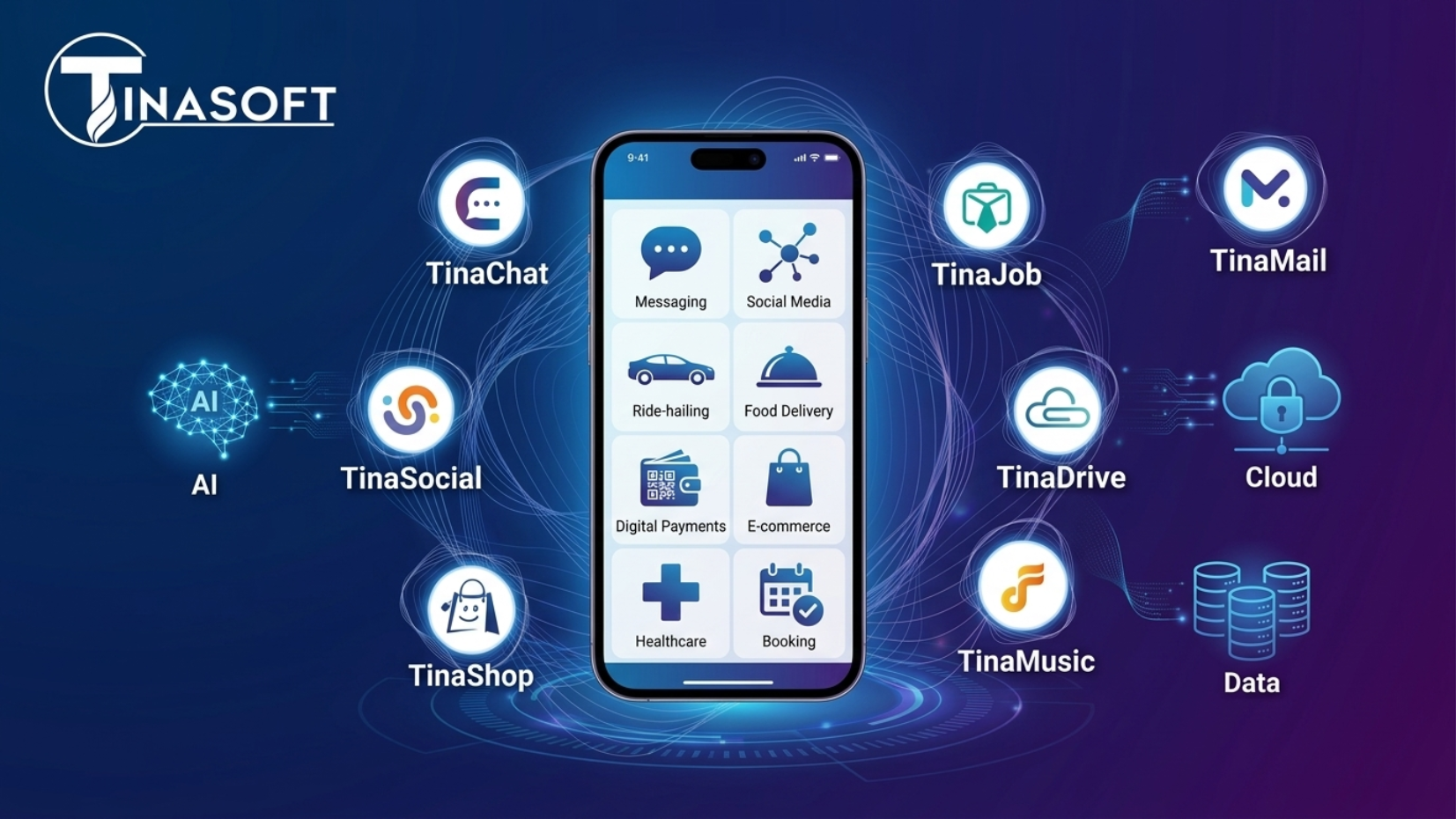 Super App: Xu hướng phát triển ứng dụng tích hợp đa chức năng năm 2026