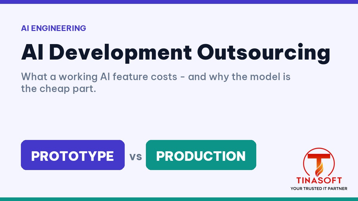 AI development outsourcing costs and what separates a prototype from production