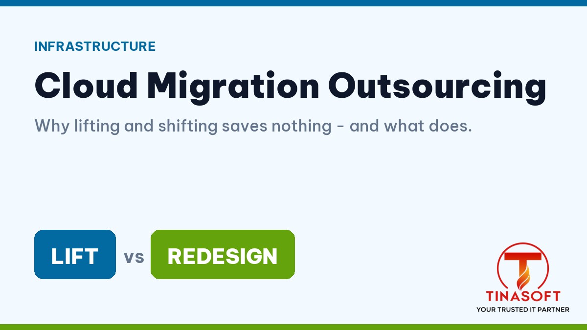 Cloud migration outsourcing and why assessment matters more than the move