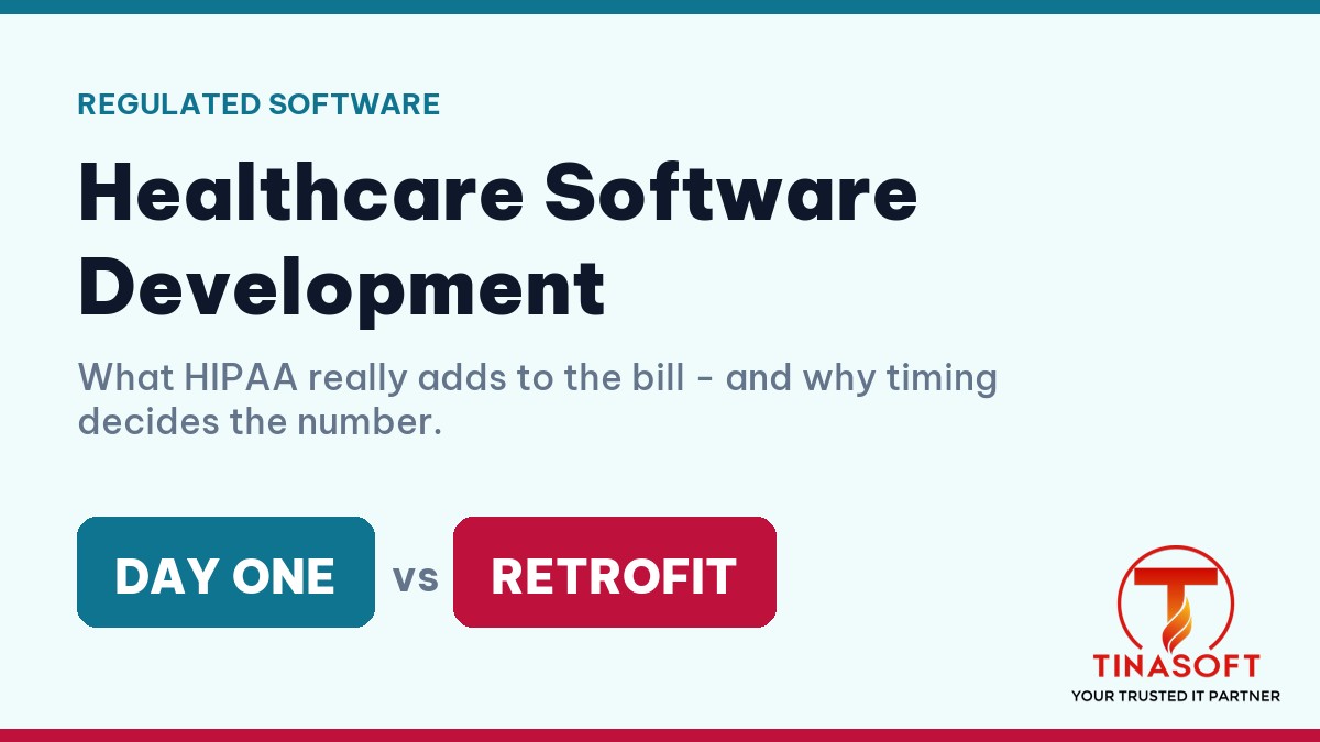 Healthcare software development and the HIPAA compliance premium in 2026