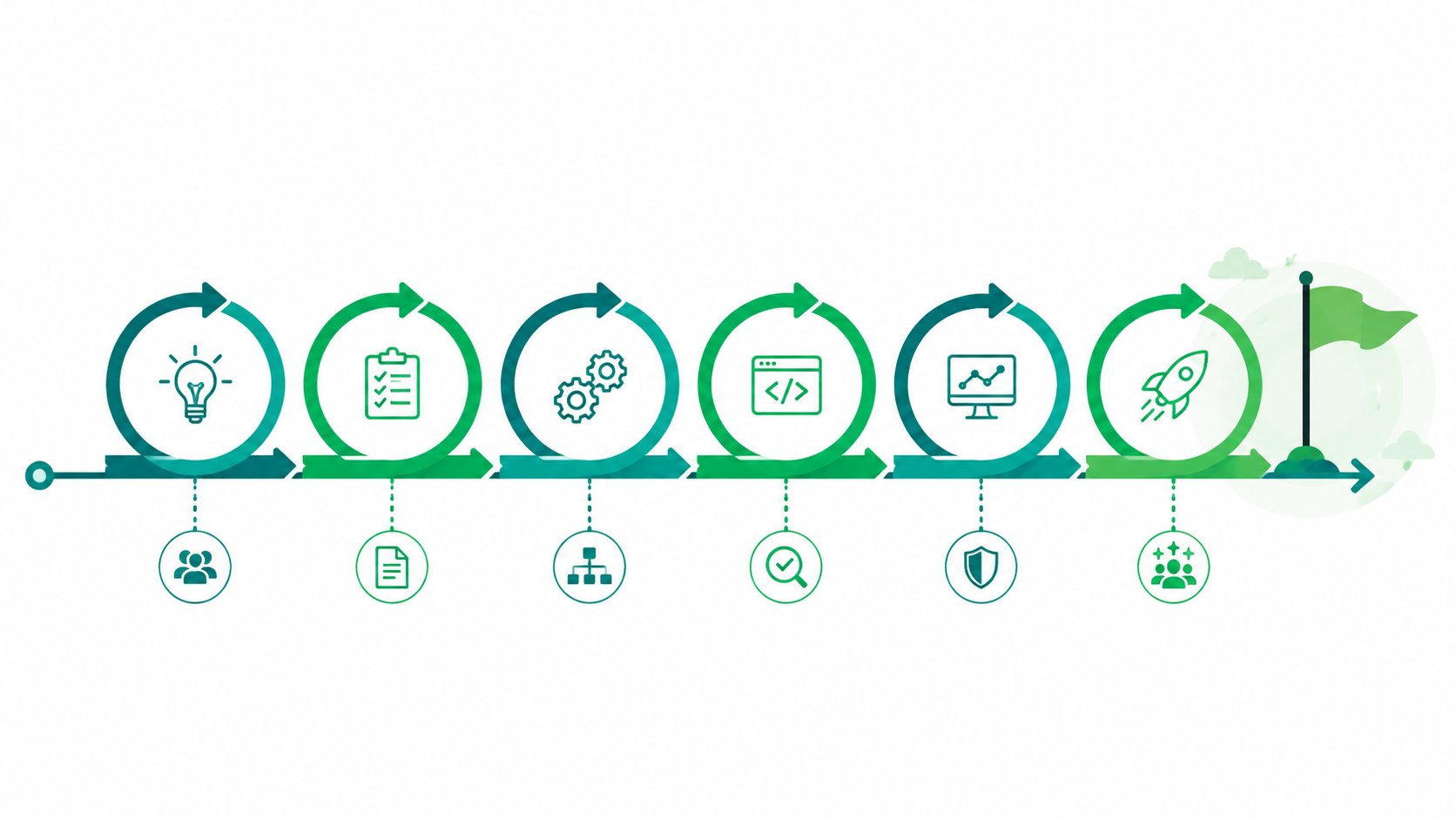 Six week MVP development timeline with sprint milestones