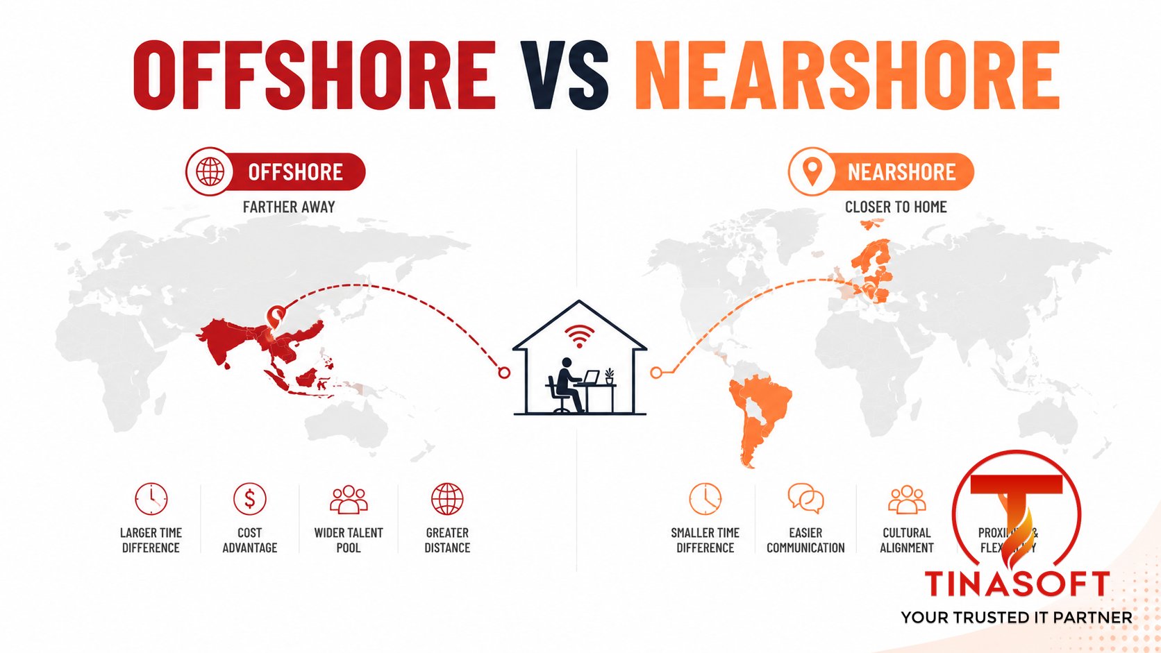Offshore vs nearshore software development comparison map