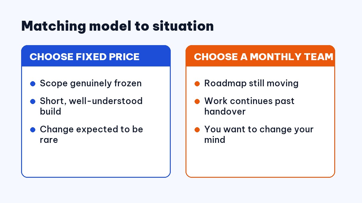 Matching software outsourcing pricing models to your situation