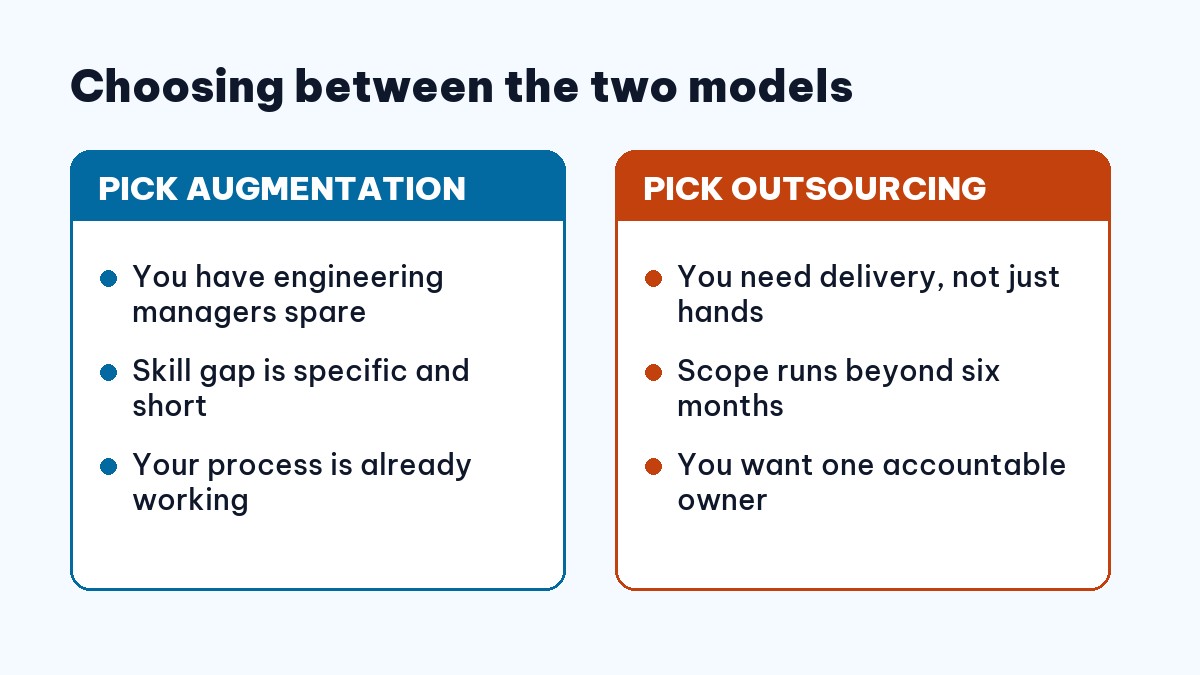 How to choose between staff augmentation and outsourcing