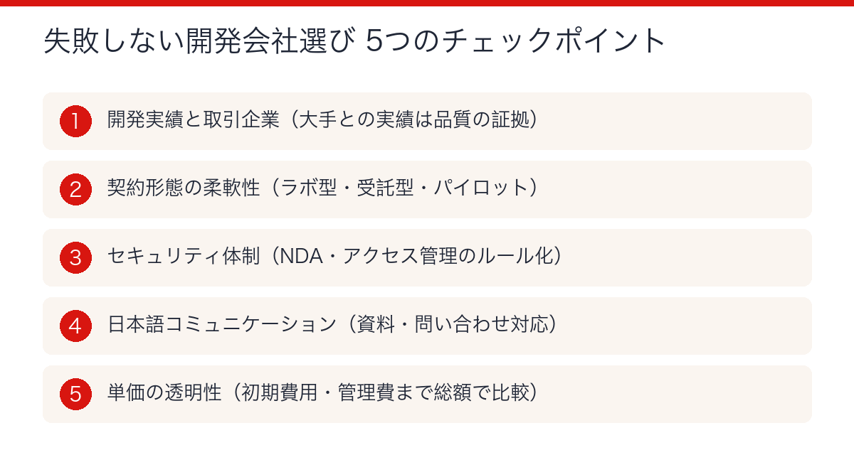 オフショア開発会社選びの5つのチェックポイント
