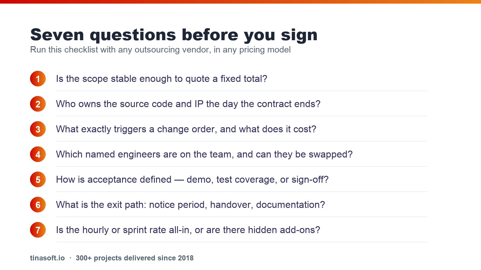 Checklist of seven questions to ask before signing a software outsourcing contract