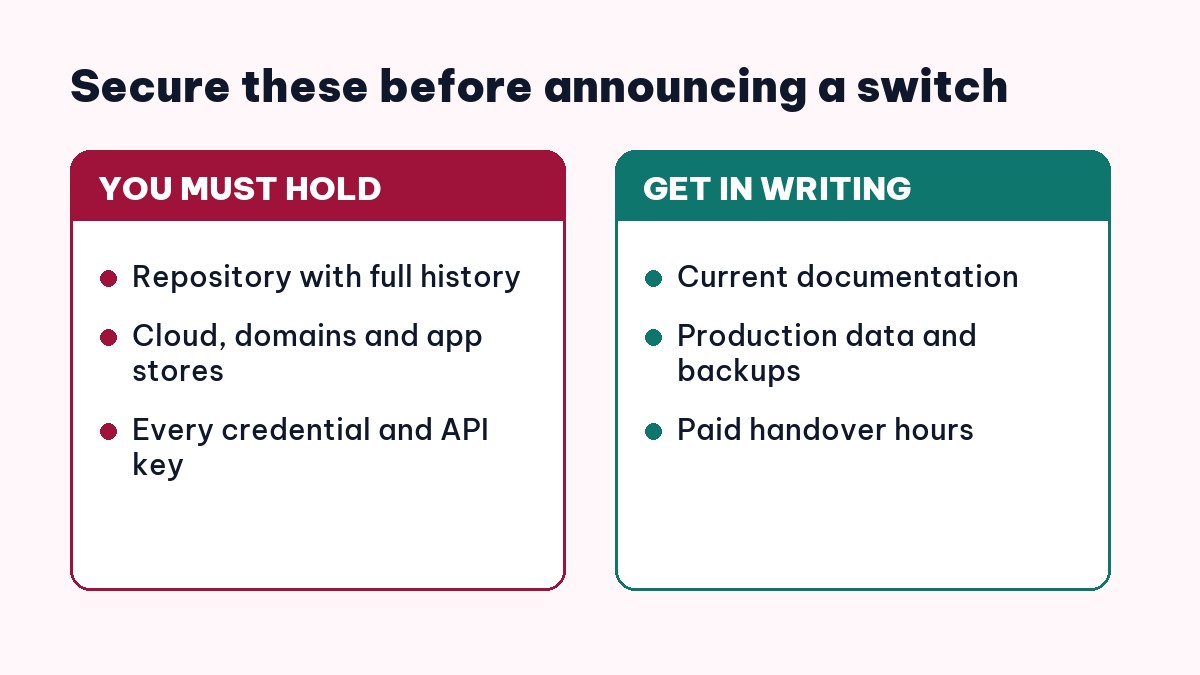 Assets to secure before switching software vendors