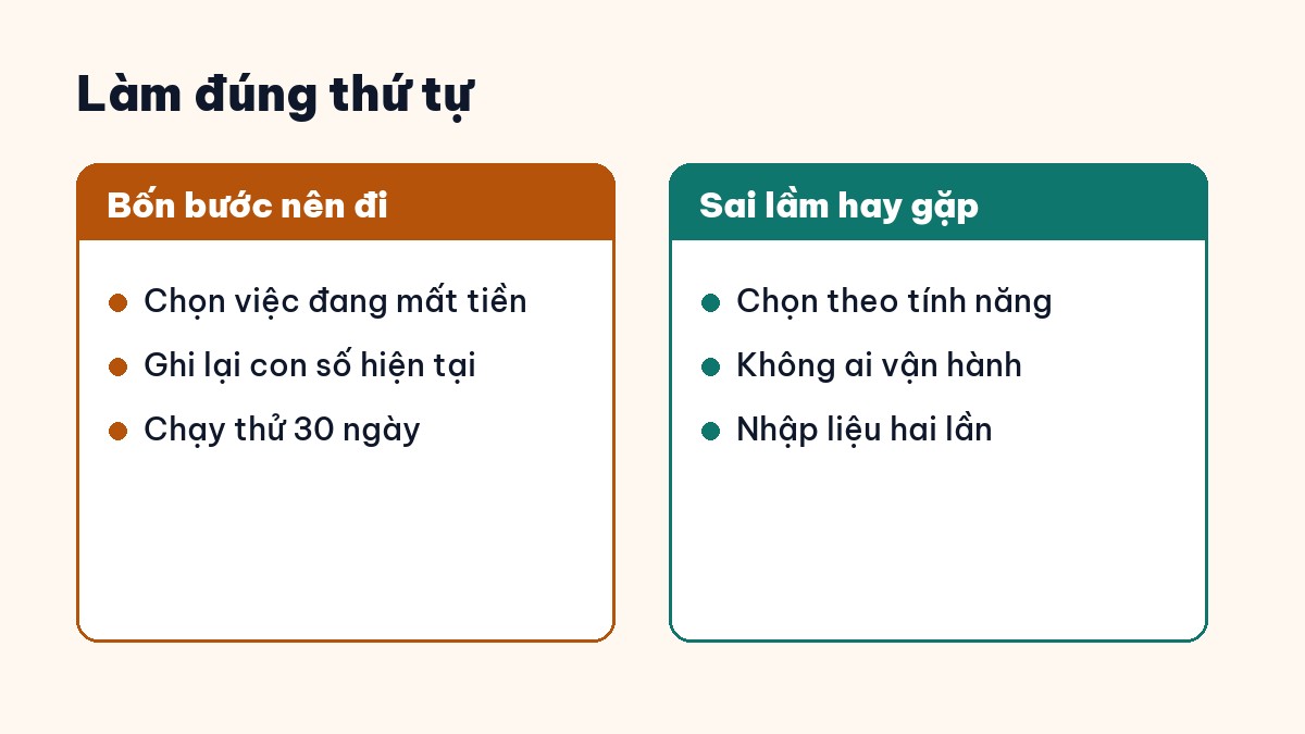 Bốn bước chuyển đổi số doanh nghiệp nhỏ và các sai lầm cần tránh