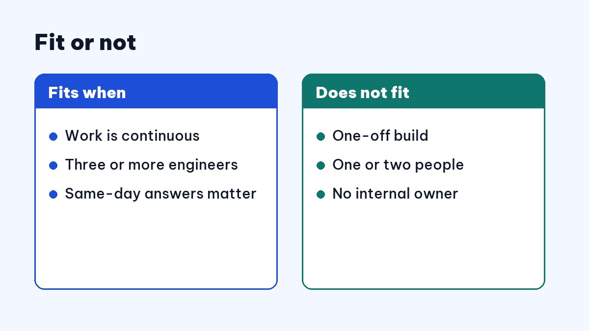offshore development team — when a dedicated remote team fits and when it does not