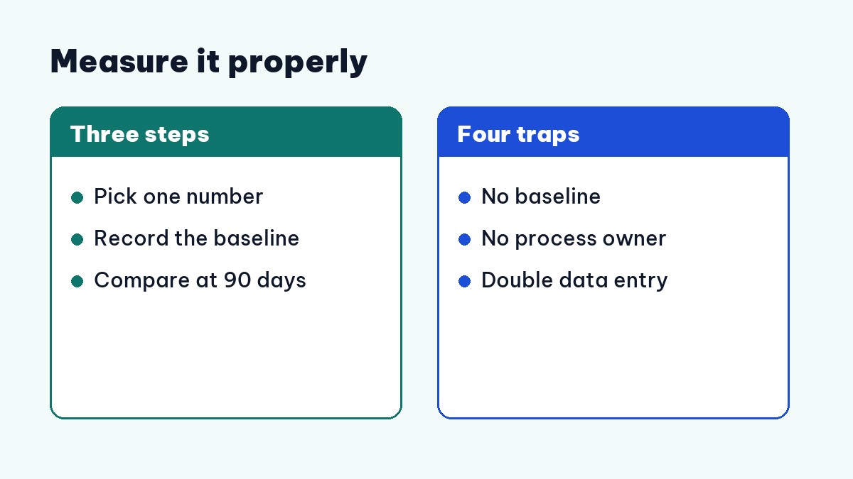 Three steps to measure software ROI and the mistakes to avoid